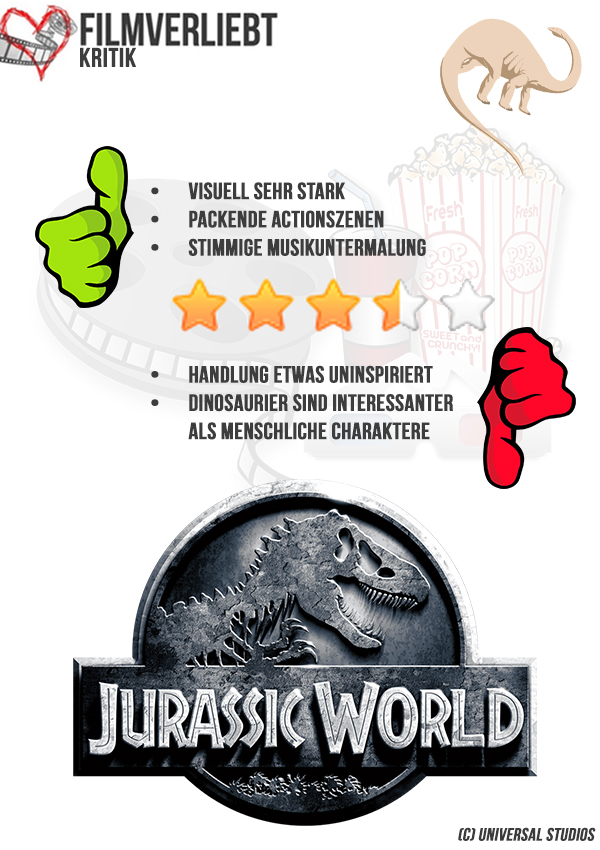 Fazit Jurassic World (c) Universal Studios