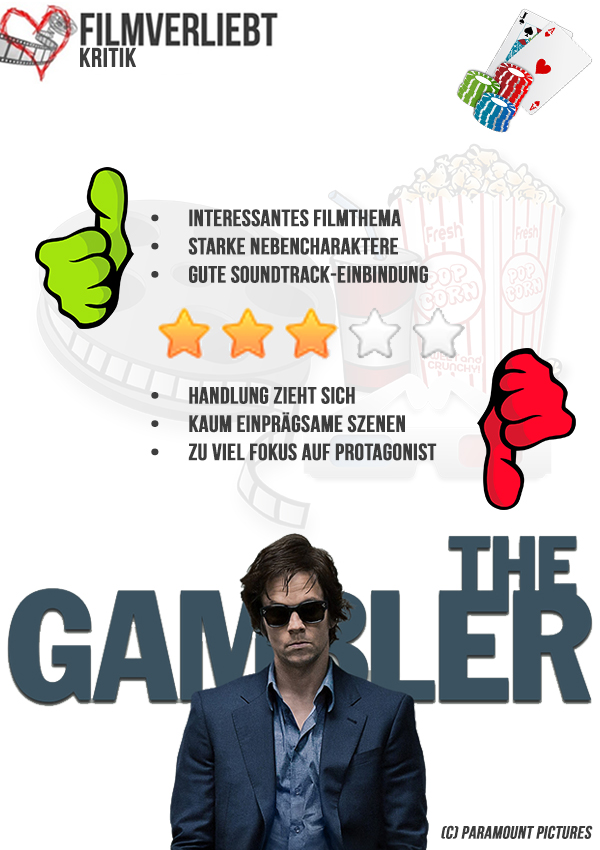 Kurzfazit The Gambler (c) Paramount Pictures
